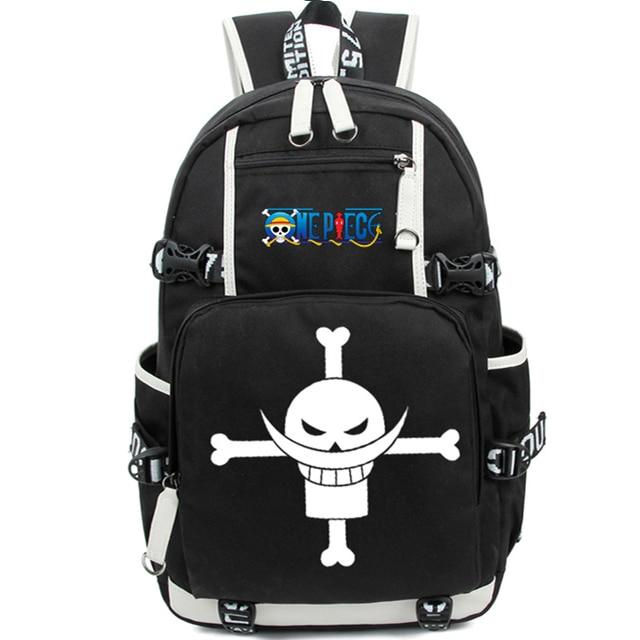 Sac à Dos One Piece Barbe Blanche