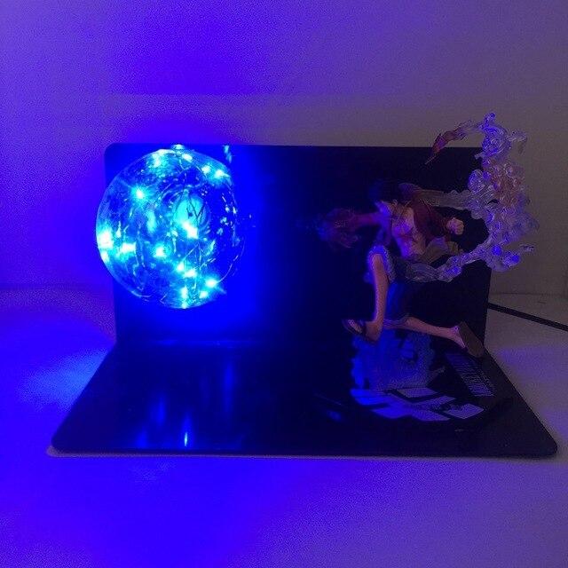 Figurine LED One Piece Monkey D. Luffy